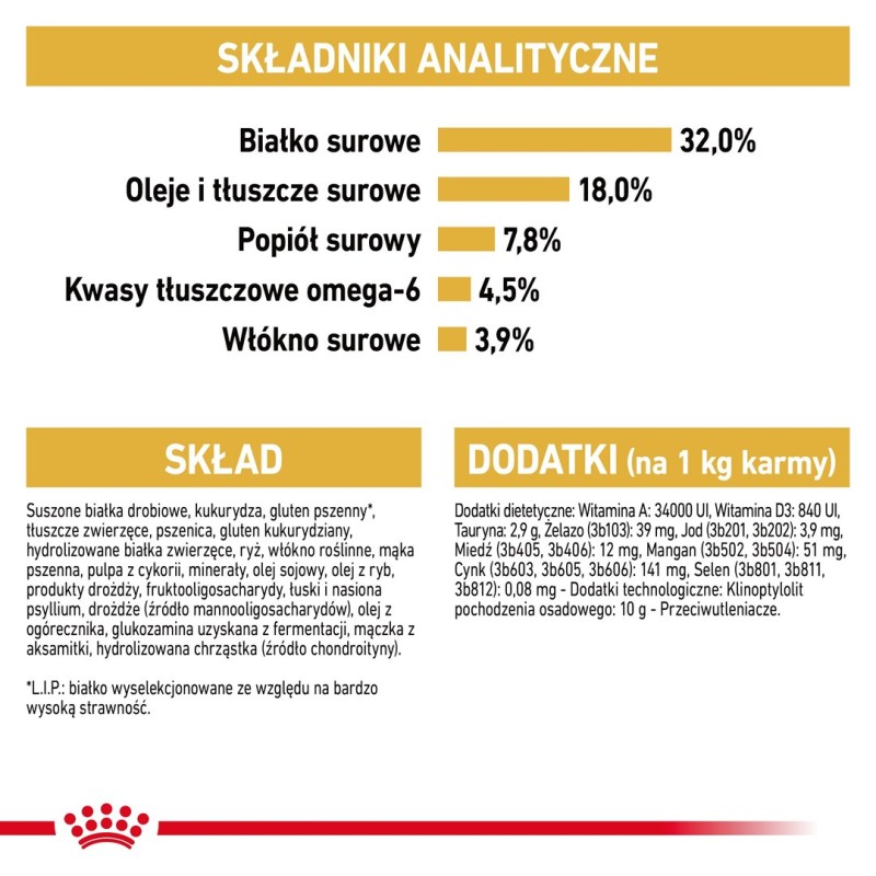 ROYAL CANIN Ragdoll FBN Adult - dry cat food - 400g ROYAL CANIN Ragdoll FBN Adult - dry cat food - 400g