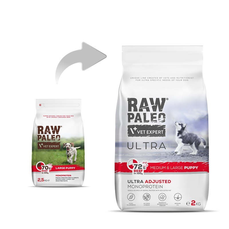 RAW PALEO Ultra Medium&Large Puppy Beef - dry food for puppies - 2 kg RAW PALEO Ultra Medium&Large Puppy Beef - dry food for puppies - 2 kg