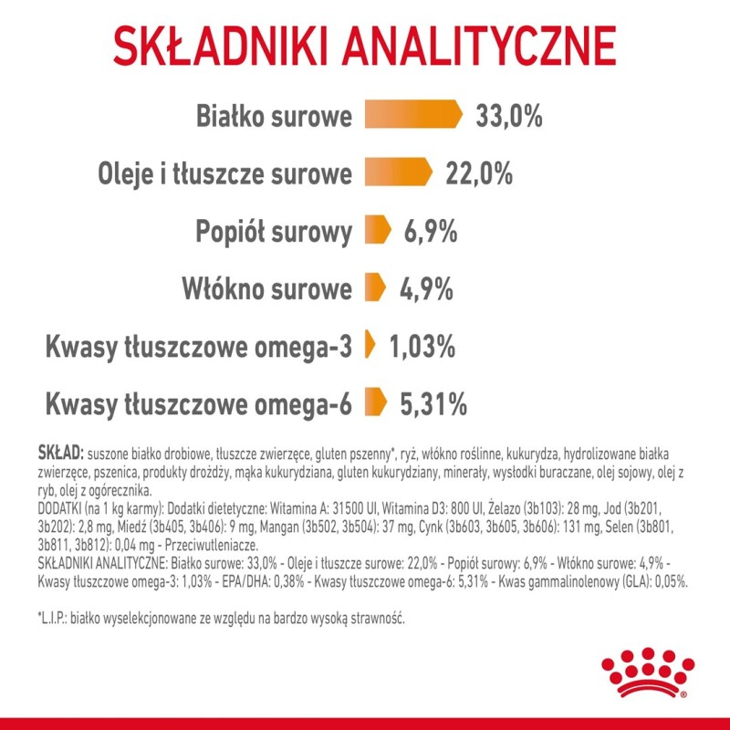 Royal Canin Hair & Skin Care cats dry food 4 kg Adult Royal Canin Hair & Skin Care cats dry food 4 kg Adult