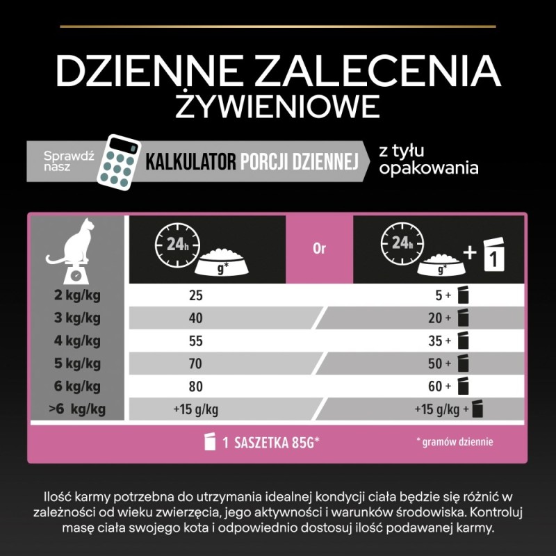 PURINA Pro Plan Delicate digestion Turkey - dry cat food - 400g