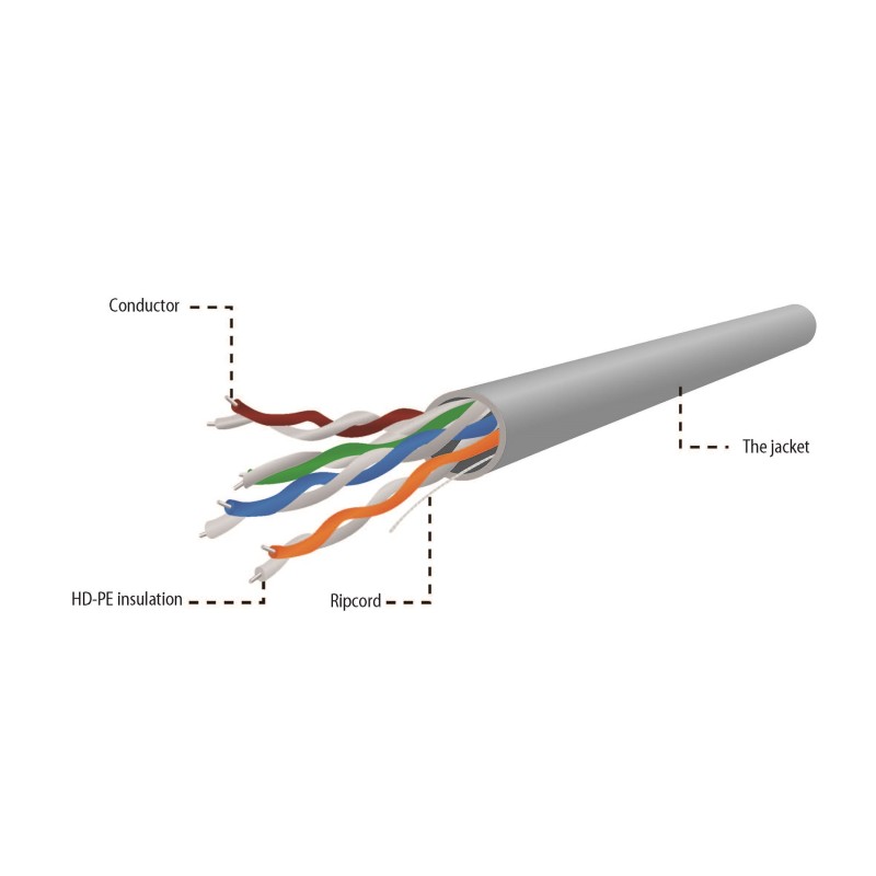 Gembird CAT5e UTP LAN cable (CCA), solid, 100m, grey Gembird CAT5e UTP LAN cable (CCA), solid, 100m, grey