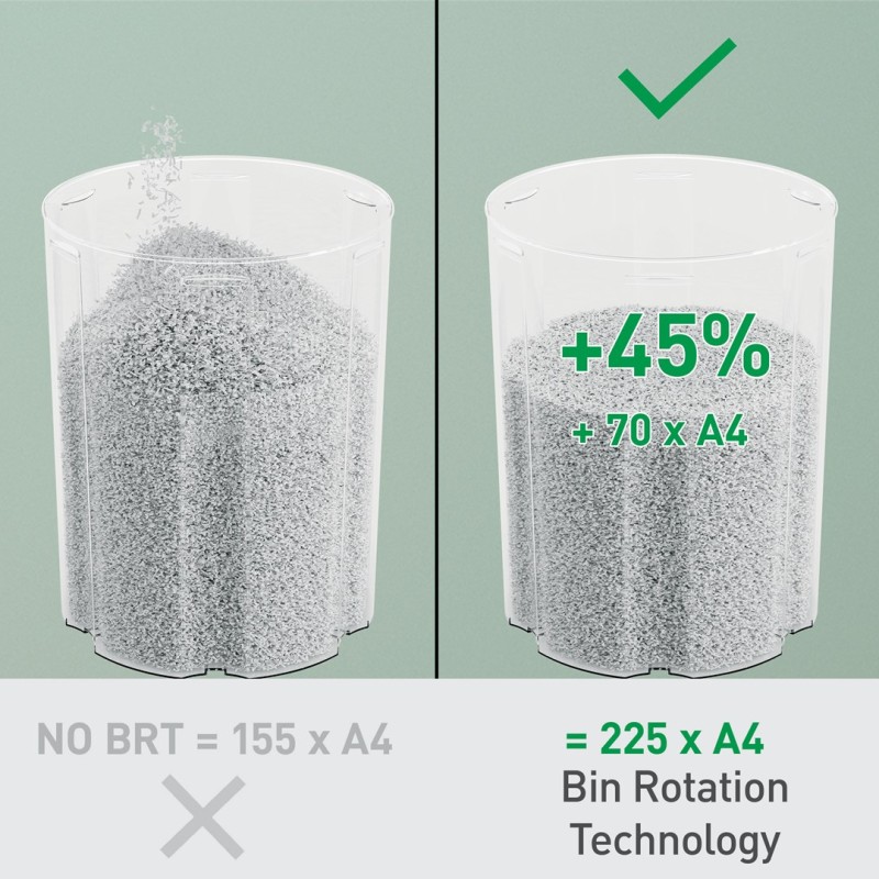 Leitz IQ OptiMax Home Office 225 Micro Cut Paper Shredder Security P5 15L - White