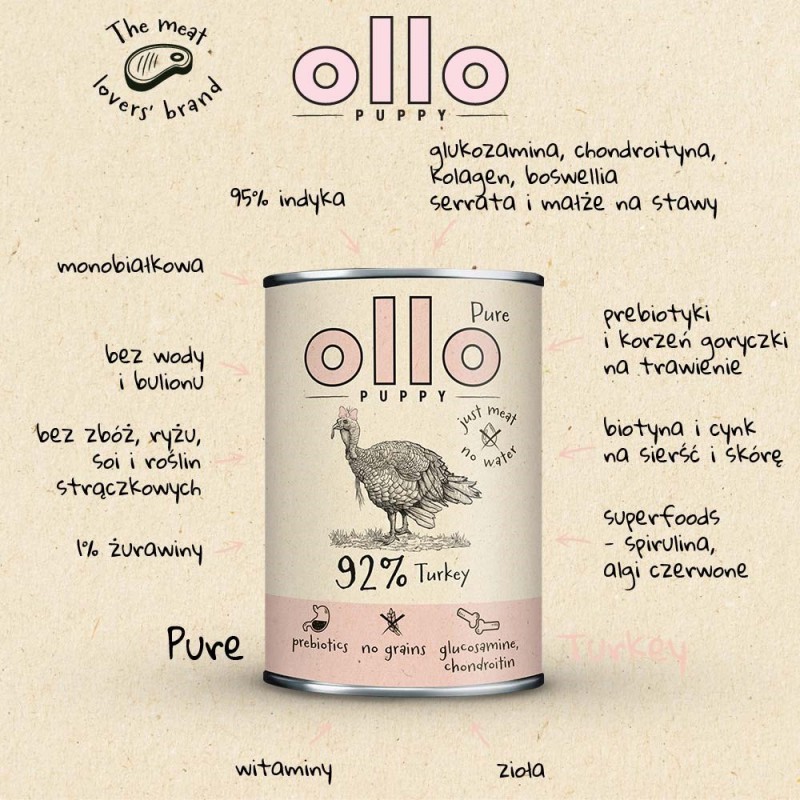 OLLO Puppy Pure Turkey - wet dog food - 850 g OLLO Puppy Pure Turkey - wet dog food - 850 g
