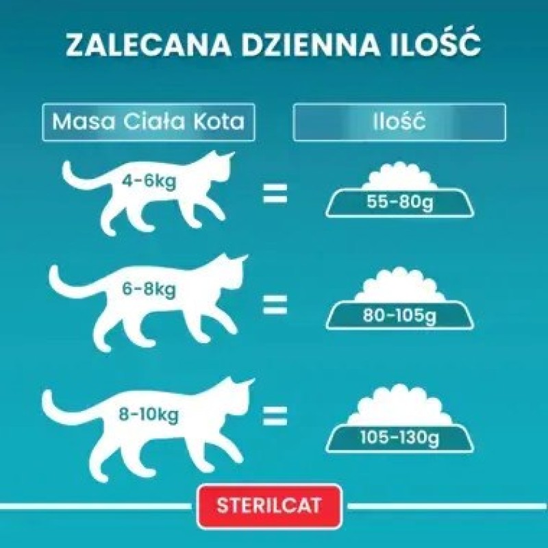 PURINA One Sterilcat Wołowina - dry cat food - 9,75kg PURINA One Sterilcat Wołowina - dry cat food - 9,75kg