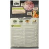 ACANA Highest Protein Grasslands - dry dog food - 11,4 kg ACANA Highest Protein Grasslands - dry dog food - 11,4 kg