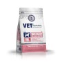VET RESPONSE Weight balance - dry dog food - 1,6kg