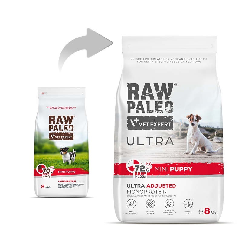 RAW PALEO Ultra Mini Puppy Beef - dry food for puppies of small breeds - 8 kg RAW PALEO Ultra Mini Puppy Beef - dry food for puppies of small breeds - 8 kg