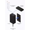 Injector PoE Ubiquiti UACC-PoE+-2.5G PoE+ 30W (UACC-PoE+-2.5G-EU) Injector PoE Ubiquiti UACC-PoE+-2.5G PoE+ 30W (UACC-PoE+-2.5G-EU)