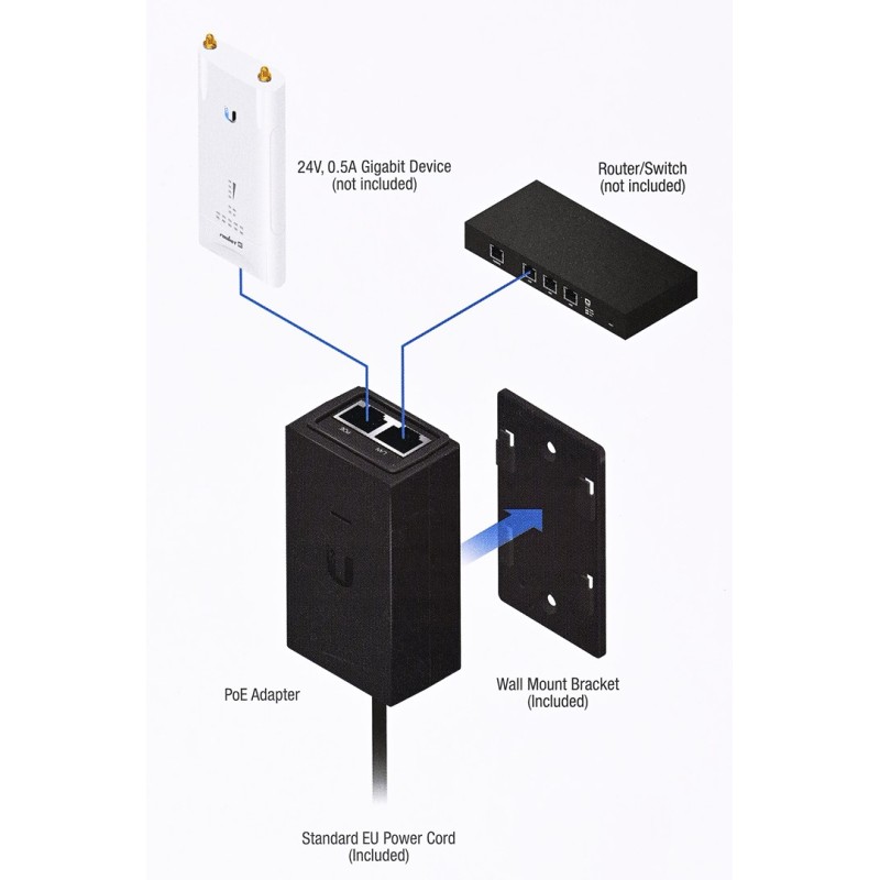 Injector PoE Ubiquiti UACC-PoE+-2.5G PoE+ 30W (UACC-PoE+-2.5G-EU) Injector PoE Ubiquiti UACC-PoE+-2.5G PoE+ 30W (UACC-PoE+-2.5G-EU)