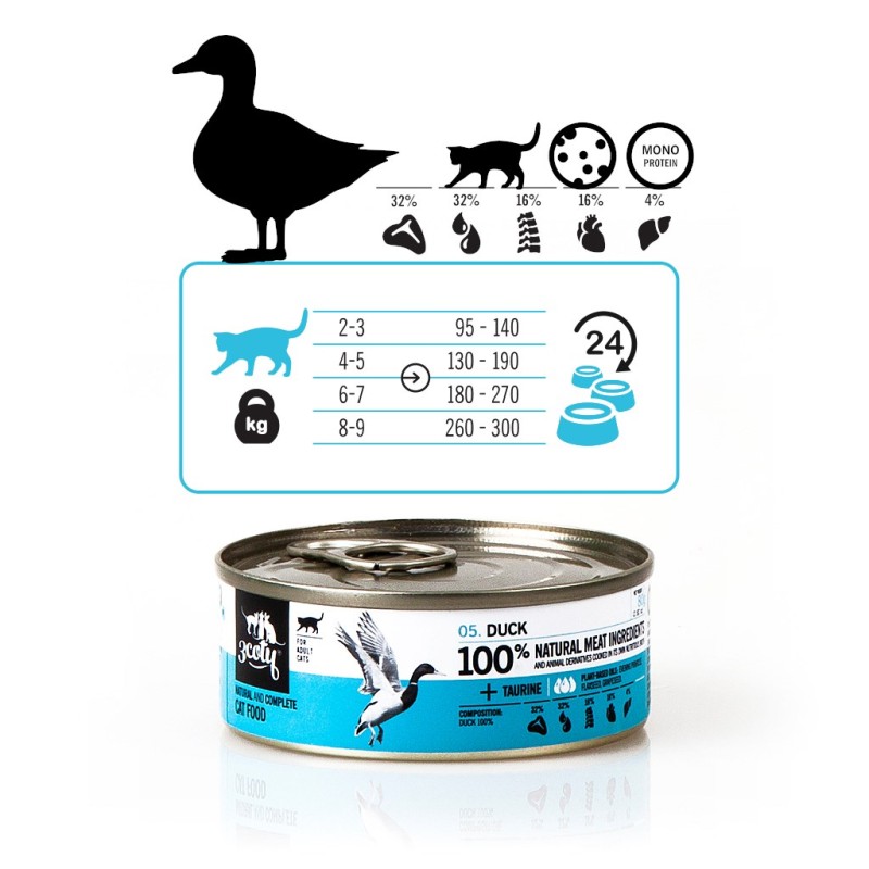 3COTY Duck - wet cat food - 80g 3COTY Duck - wet cat food - 80g