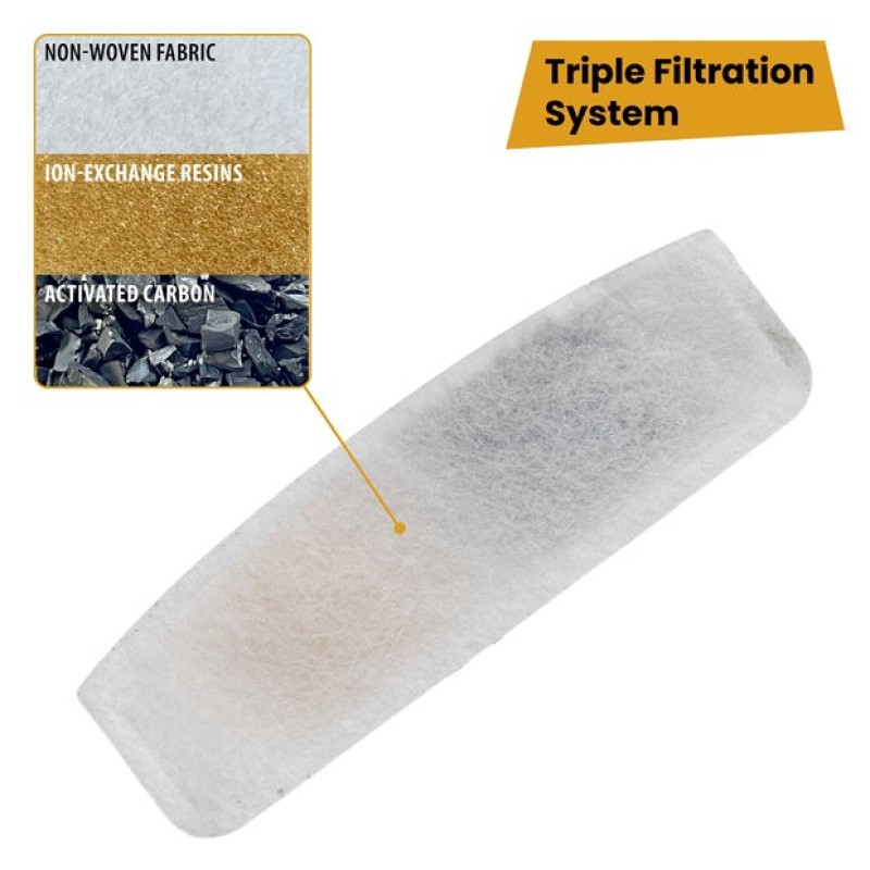 FERPLAST ASTRA Fontanna dla Kotów i Małych Psów z Czujnikiem Ruchu Filtr 3l FERPLAST ASTRA Fontanna dla Kotów i Małych Psów z Czujnikiem Ruchu Filtr 3l