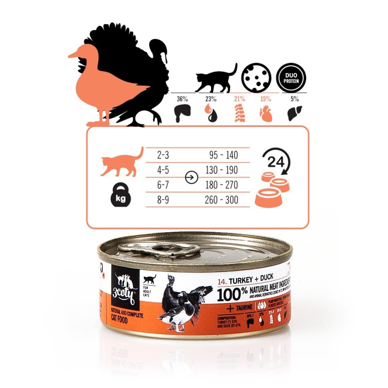 3COTY Turkey with duck - wet cat food - 80g 3COTY Turkey with duck - wet cat food - 80g