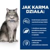 HILL'S Prescription Diet Liver Care - dry cat food - 1,5kg HILL'S Prescription Diet Liver Care - dry cat food - 1,5kg