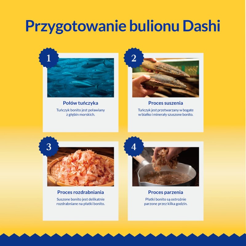 ARQUIVET puszka dla kota kurczak w sosie ze szprotką 80g ARQUIVET puszka dla kota kurczak w sosie ze szprotką 80g