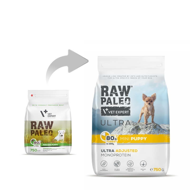 RAW PALEO Ultra Mini Puppy Turkey - dry food for puppies - 750 g RAW PALEO Ultra Mini Puppy Turkey - dry food for puppies - 750 g