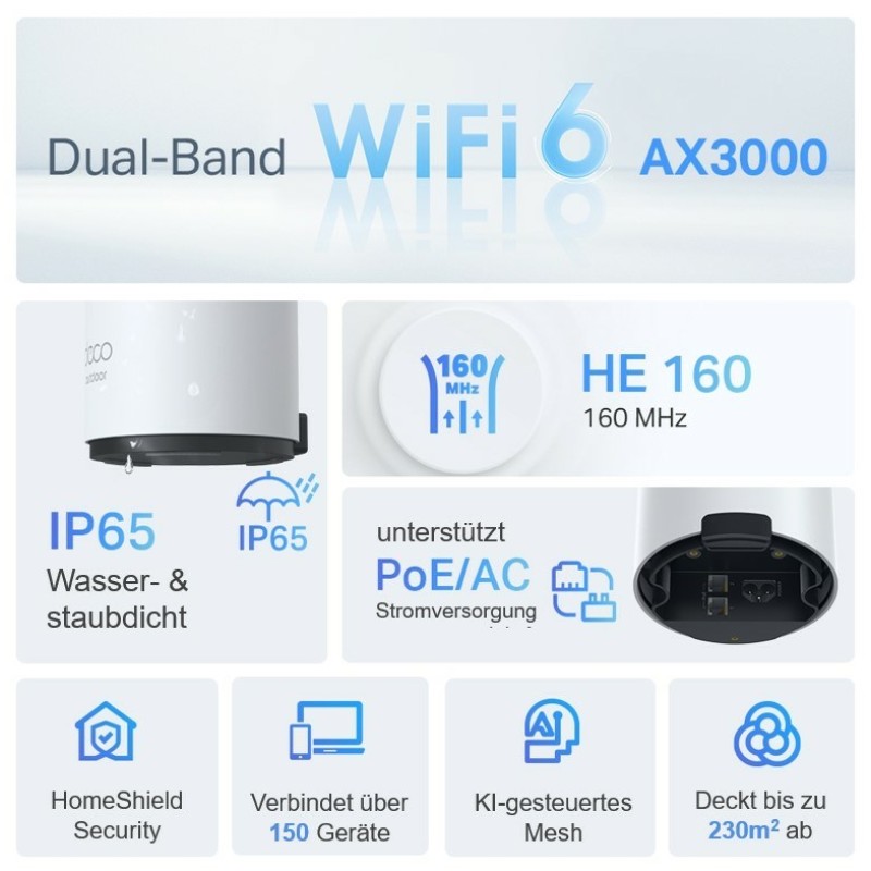Acces Point Tenda i27 AX3000 WiFi 6 Acces Point Tenda i27 AX3000 WiFi 6