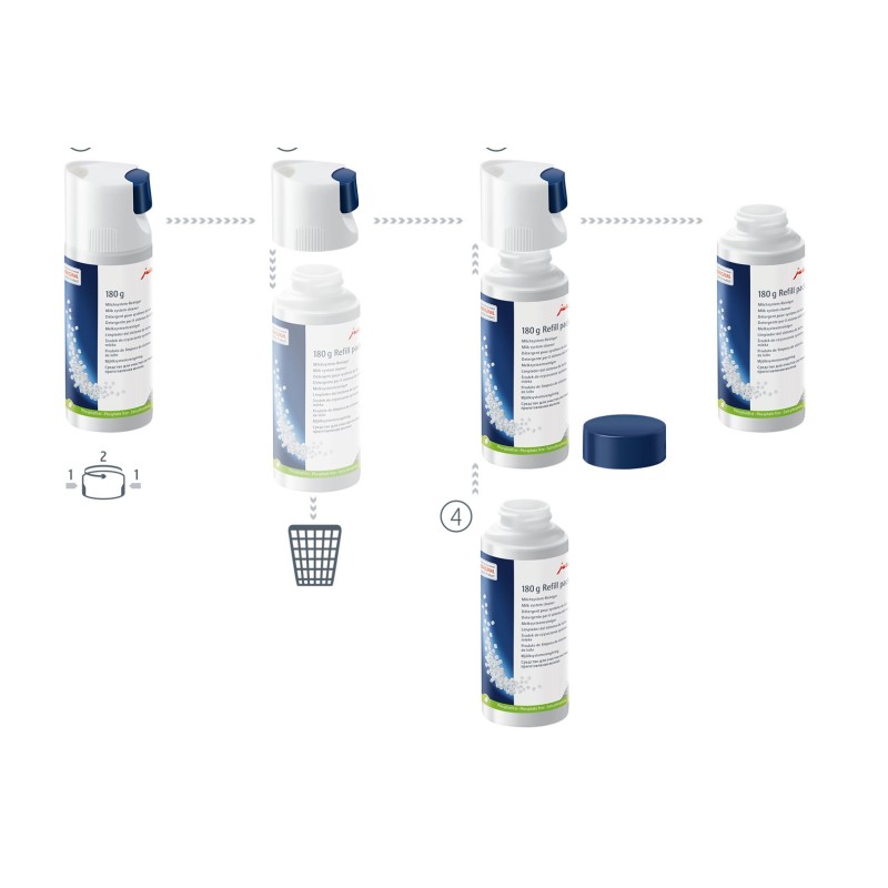 Jura milk system cleaner refill pack 180g Jura milk system cleaner refill pack 180g