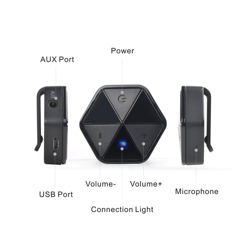 Bluetooth receiver adapter with Audiocore AC815 - HSP, HFP, A2DP, AVRCP clips Bluetooth receiver adapter with Audiocore AC815 - HSP, HFP, A2DP, AVRCP clips