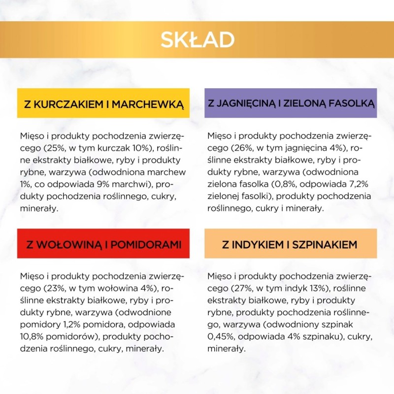 PURINA Gourmet Gold Savoury cake - wet cat food - 48x85g