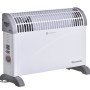 Ravanson CH-2000M electric space heater Radiator White 2000 W