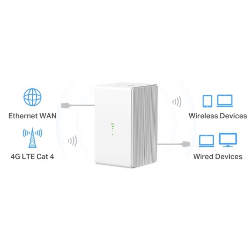Mercusys MB110-4G wireless router Ethernet Single-band (2.4 GHz) White Mercusys MB110-4G wireless router Ethernet Single-band (2.4 GHz) White