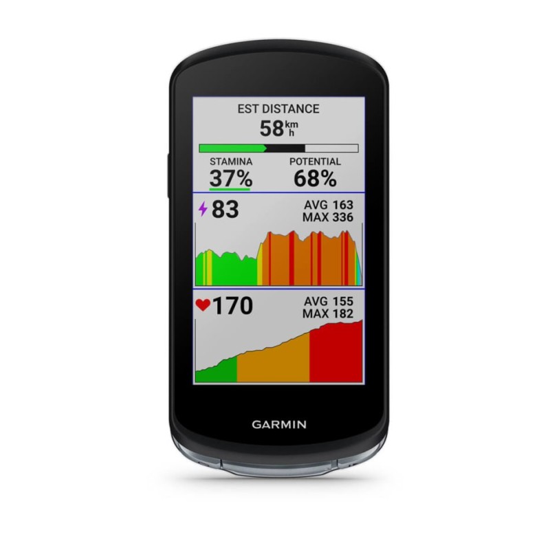 Garmin Edge 1040 8.89 cm (3.5