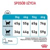 Royal Canin Urinary Care dry cat food 10 kg Royal Canin Urinary Care dry cat food 10 kg