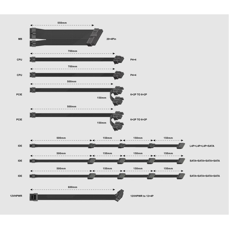 Gembird CCC-PSUGOLD-1000W Power supply unit Fornax Power 1000W active PFC 12cm fan 80+Gold