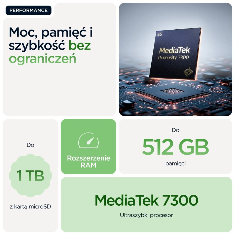 Motorola edge 60 16.9 cm (6.67