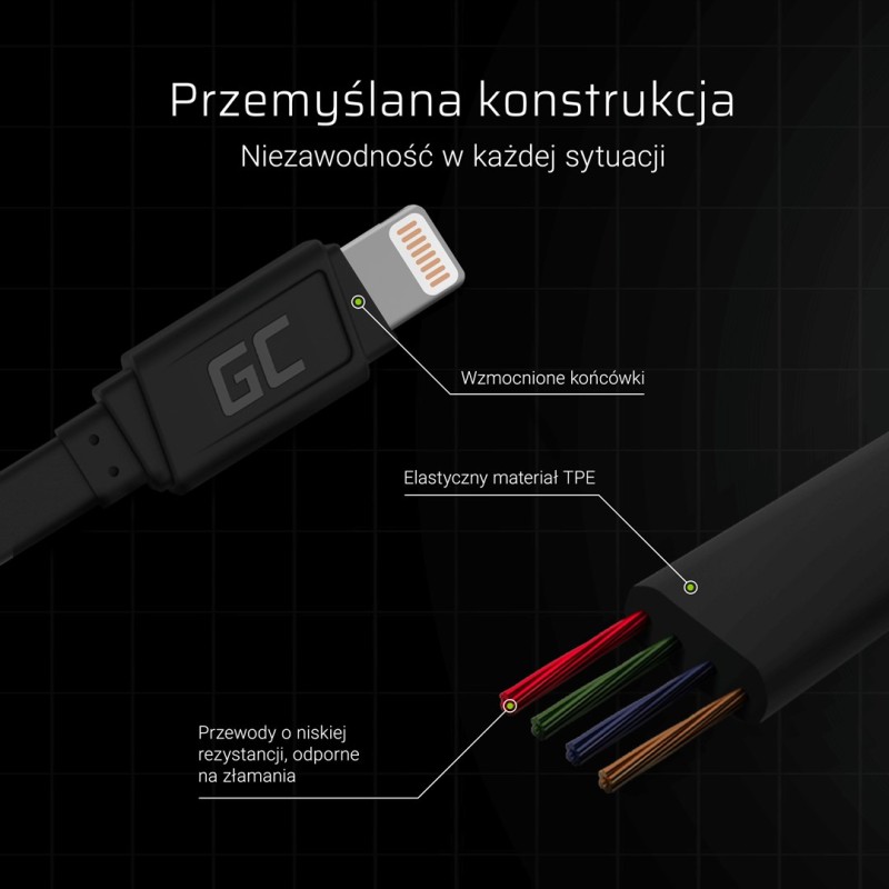 Green Cell KABGC02 lightning cable 0.25 m Black Green Cell KABGC02 lightning cable 0.25 m Black