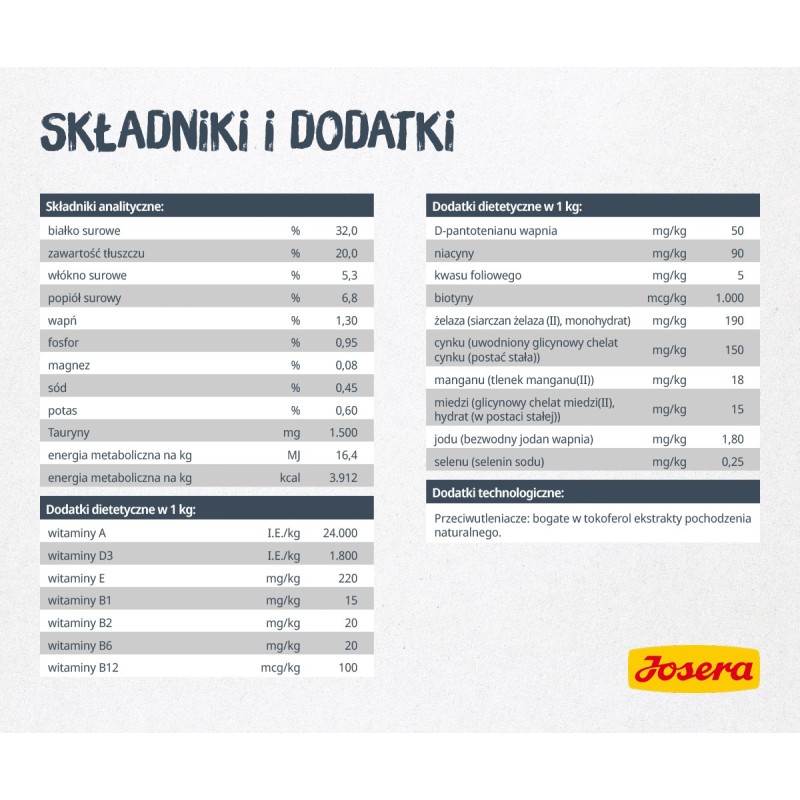 Josera Catelux cats dry food 2 kg Adult Duck, Poultry