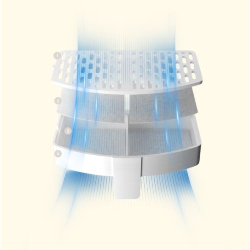 Panasonic CP-JNF01CW dog/cat feeder/waterer Plastic, Stainless steel White Universal Automatic pet feeder Panasonic CP-JNF01CW dog/cat feeder/waterer Plastic, Stainless steel White Universal Automatic pet feeder