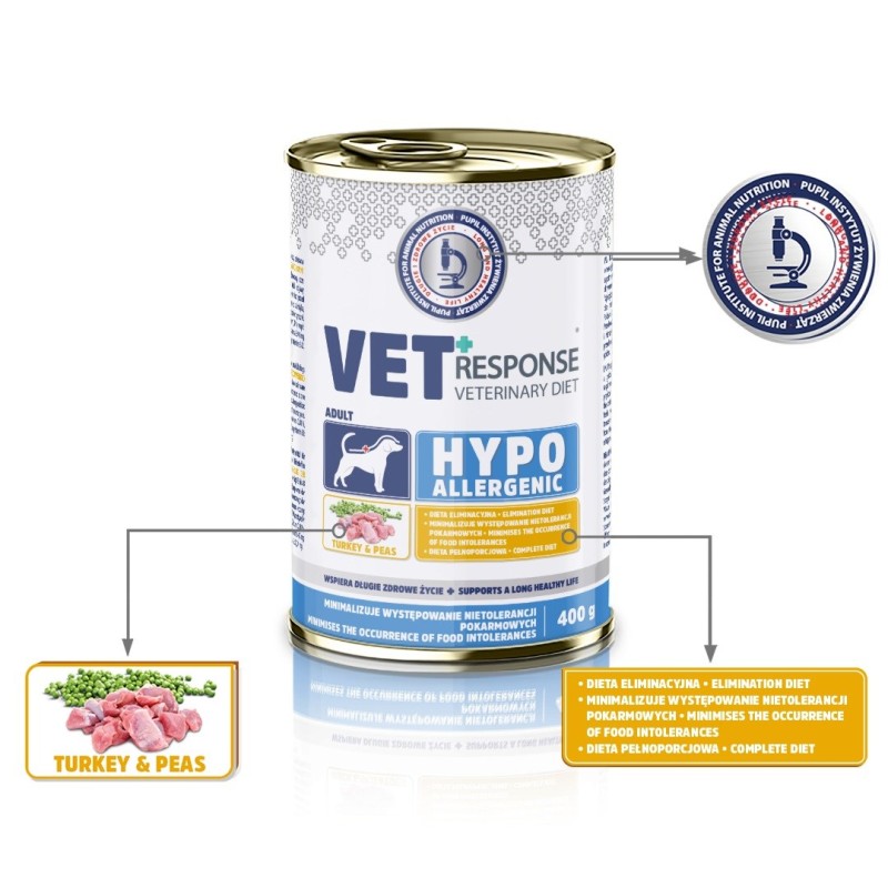 VET RESPONSE Hypoallergenic Turkey - wet dog food - 400g VET RESPONSE Hypoallergenic Turkey - wet dog food - 400g