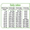 ARQUIVET Fresh Puppy Turkey and Salmon - semi-moist dog food - 10kg ARQUIVET Fresh Puppy Turkey and Salmon - semi-moist dog food - 10kg
