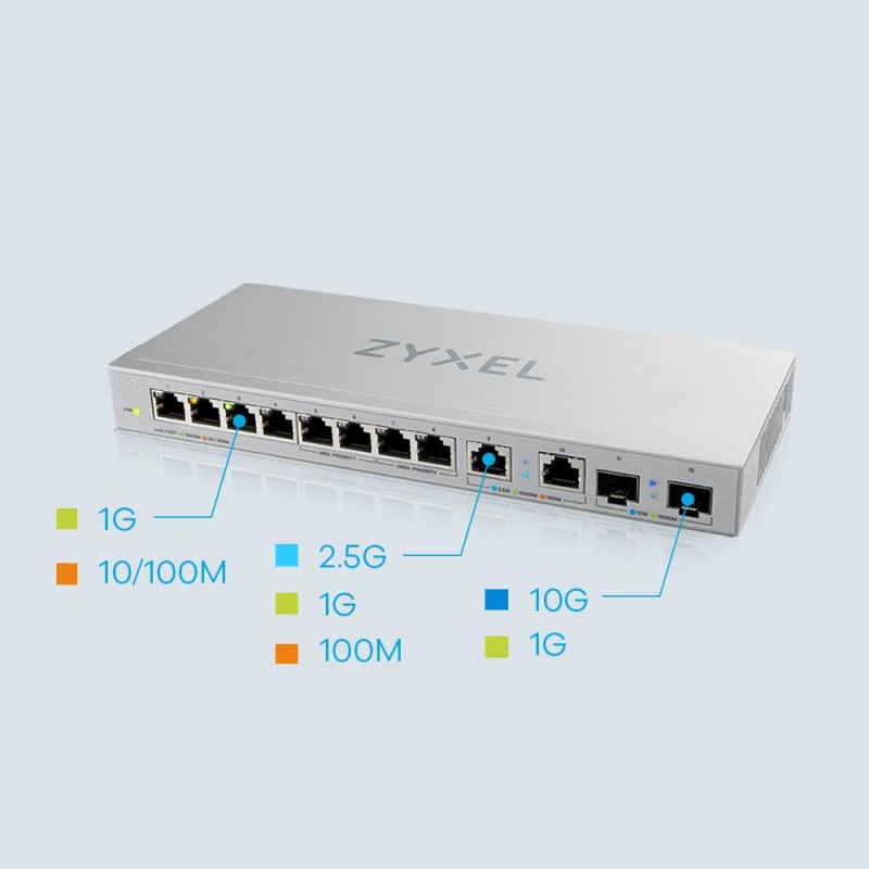 Zyxel XGS1010-12-ZZ0102F network switch Unmanaged Gigabit Ethernet (10/100/1000) Grey Zyxel XGS1010-12-ZZ0102F network switch Unmanaged Gigabit Ethernet (10/100/1000) Grey