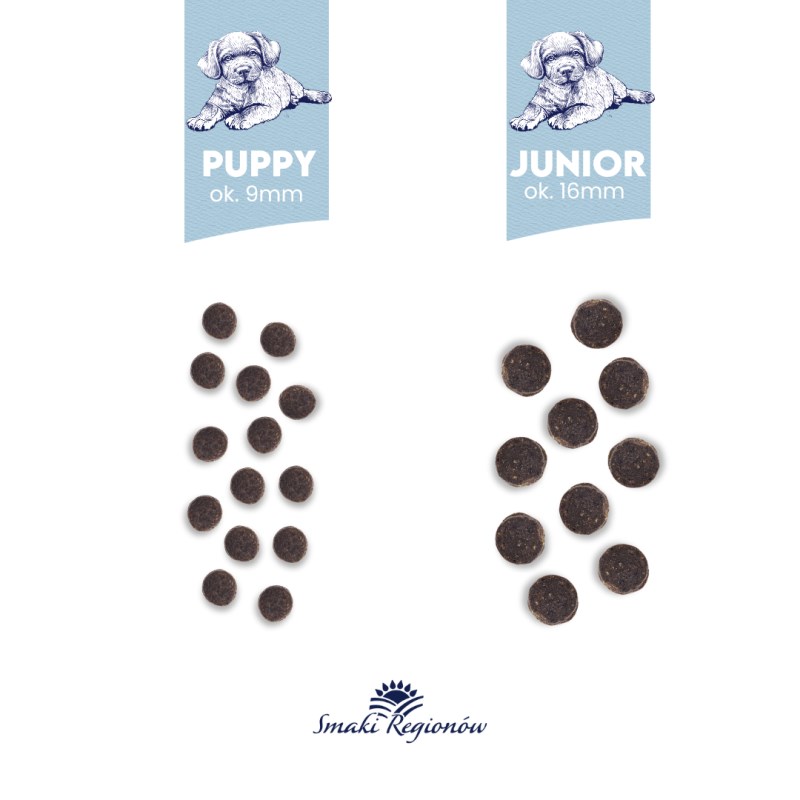 BALTICA Smaki regionów Junior Lamb with veal - dry dog food - 1kg