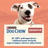 PURINA Dog Chow Sensitive Salmon - dry dog food - 14 + 2,5kg PURINA Dog Chow Sensitive Salmon - dry dog food - 14 + 2,5kg