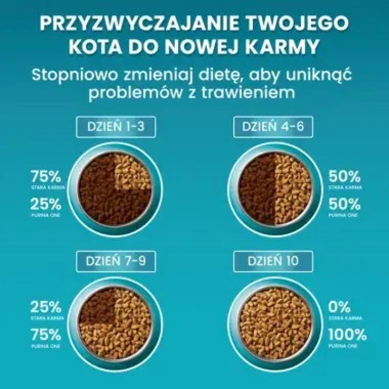 PURINA One Sterilcat Wołowina - dry cat food - 9,75kg PURINA One Sterilcat Wołowina - dry cat food - 9,75kg