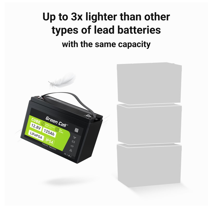 Green Cell Žalias Cell CUBE LiFePO4 125Ah 12,8V 1600Wh liio geležies fosfato baterija kemperiui, sauls energijai, neprijungtai prie tinklo, laivui Lithium Iron Phosphate (LiFePO4) 12.8 V
