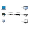 Gembird A-MDPM-HDMIF-02 video cable adapter Mini DisplayPort HDMI Type A (Standard) Black Gembird A-MDPM-HDMIF-02 video cable adapter Mini DisplayPort HDMI Type A (Standard) Black