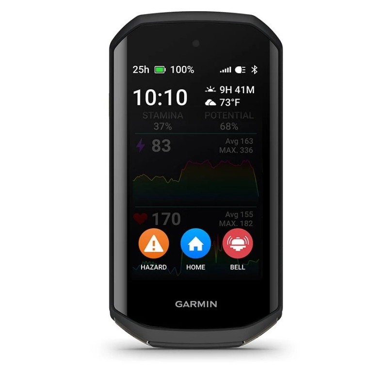 Garmin Edge 1050 bundle
