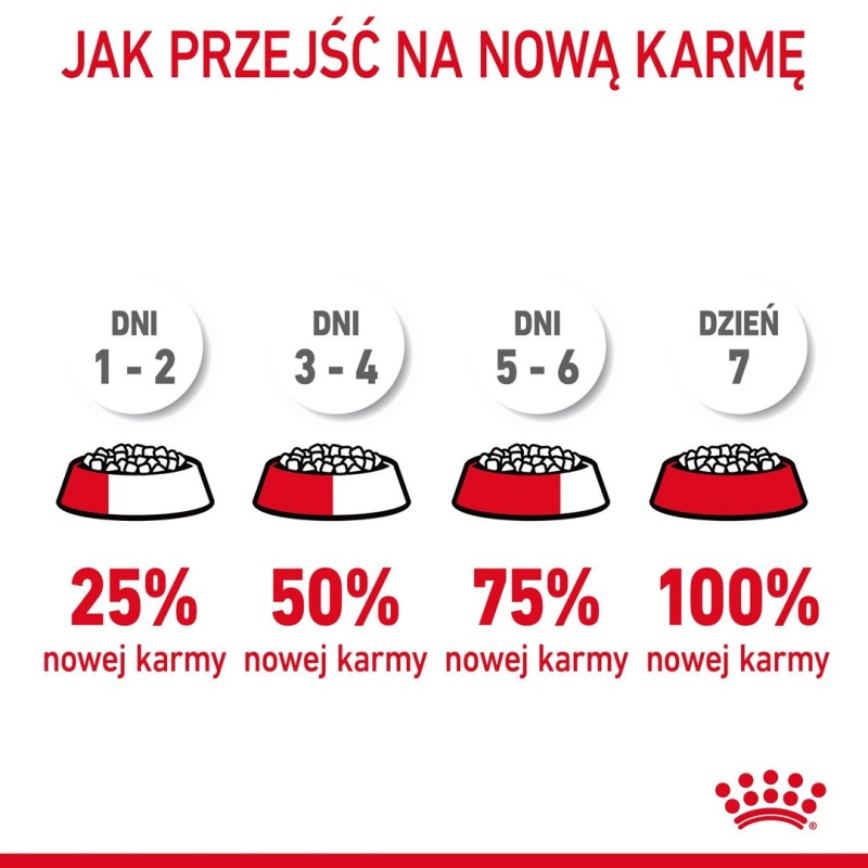 Royal Canin Urinary Care dry cat food 10 kg Royal Canin Urinary Care dry cat food 10 kg