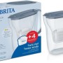Brita Style Essential+4 MAXTRA PRO PURE PERFORMANCE (graphite)
