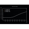 be quiet! System Power 9 | 700W CM be quiet! System Power 9 | 700W CM