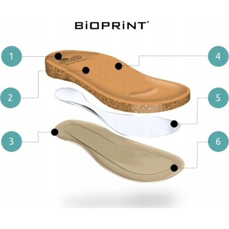 Comfortable Scholl AIR BAG BACK STRAP BRONZE sandals 39 Comfortable Scholl AIR BAG BACK STRAP BRONZE sandals 39