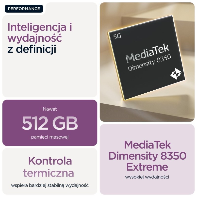 Motorola edge 60 pro 16.9 cm (6.67 Motorola edge 60 pro 16.9 cm (6.67