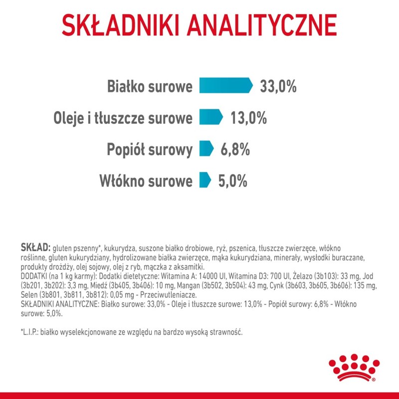 ROYAL CANIN Urinary care Adult - dry cat food - 400g ROYAL CANIN Urinary care Adult - dry cat food - 400g