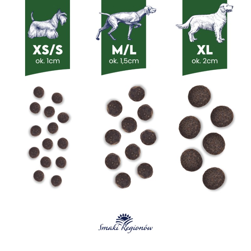 BALTICA Smaki regionów Medium and large breeds Duck with pear - dry dog food - 12kg