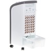 Mesko MS 7918 Air conditioner