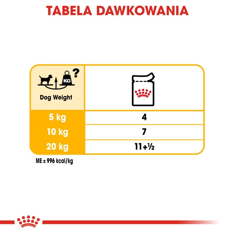 TASTE OF THE WILD Pacific Stream - dry dog food - 12,2 kg TASTE OF THE WILD Pacific Stream - dry dog food - 12,2 kg